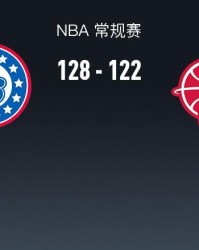 开云体育登陆网址-NBA战报：76人加时128-122火箭，杜兰特空砍36分